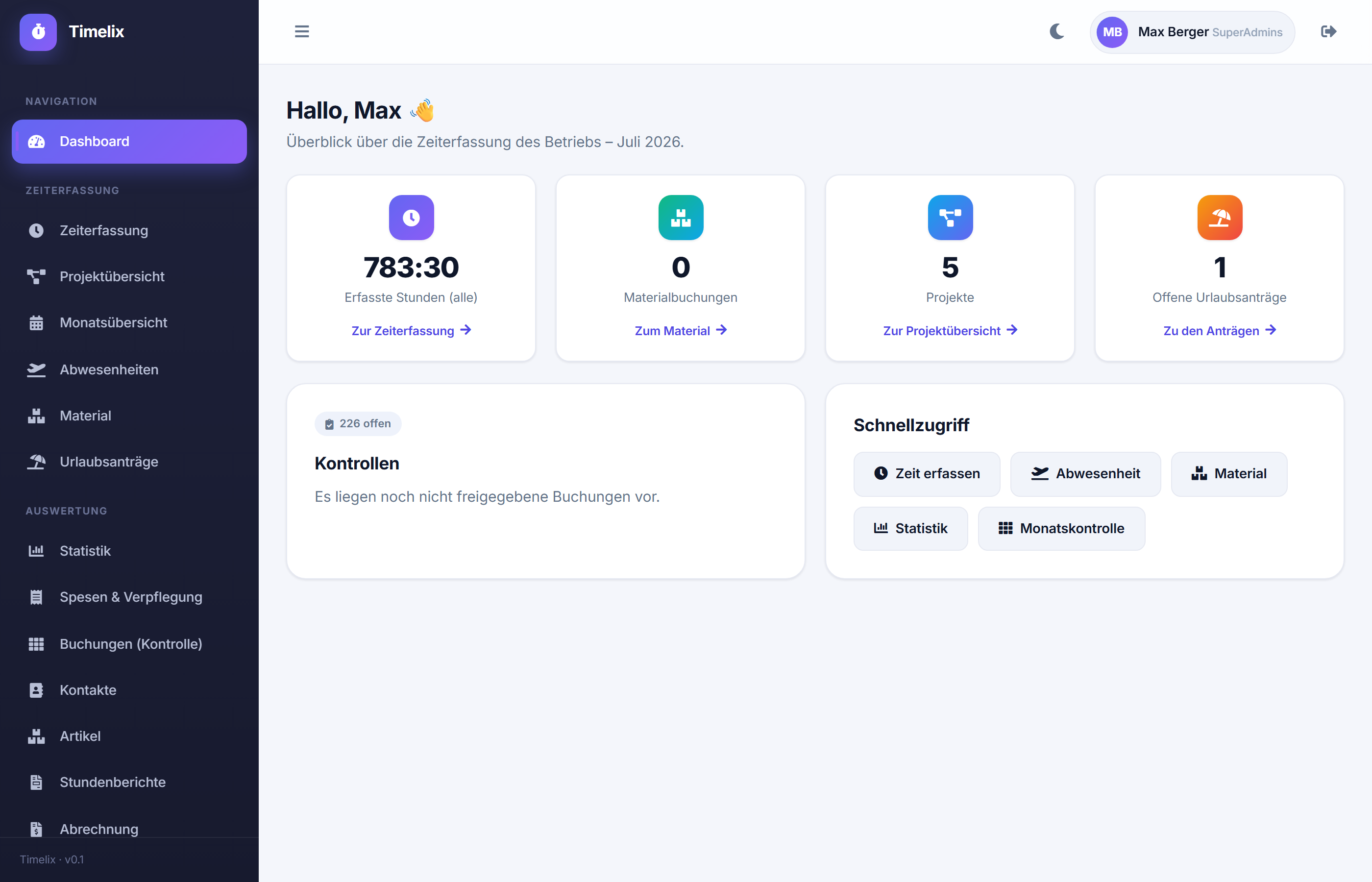 Dashboard mit Kennzahlen